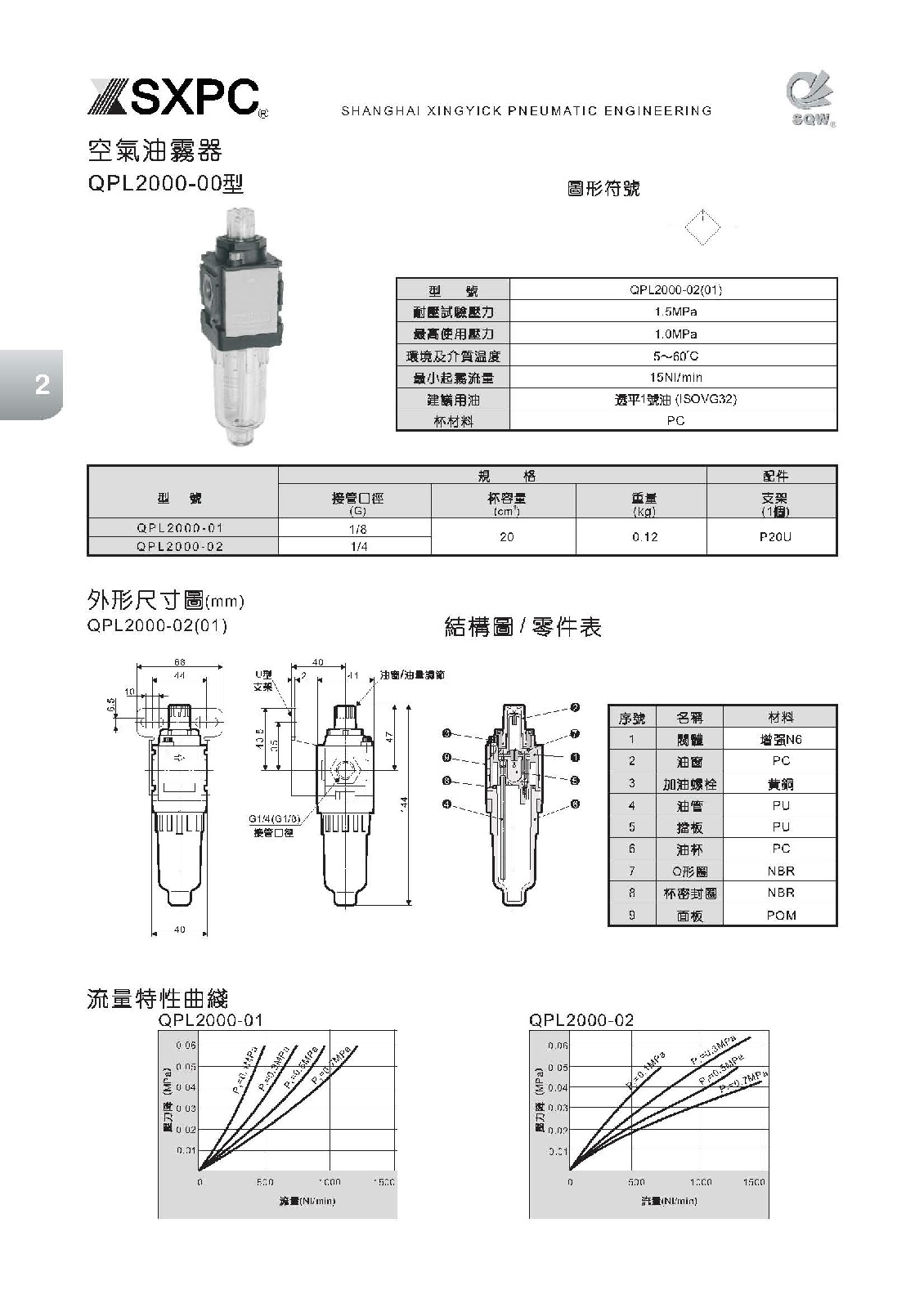 QPL-1.jpg